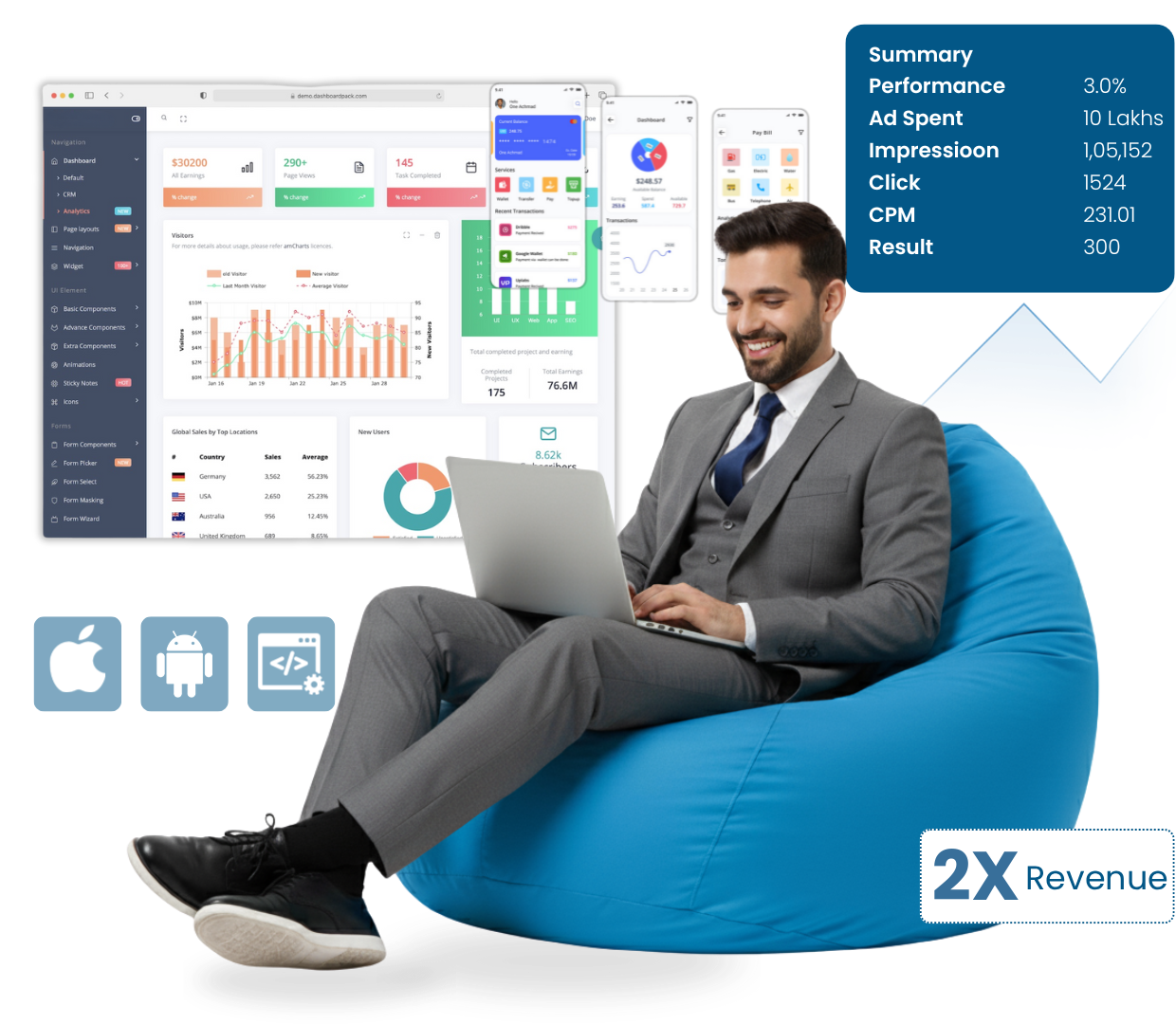 Digital Marketing Company